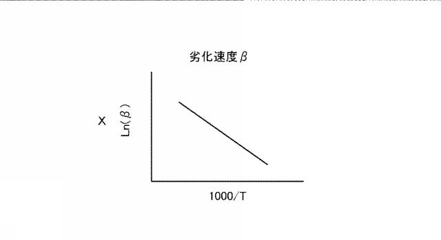 6624458-電池制御システム 図000005
