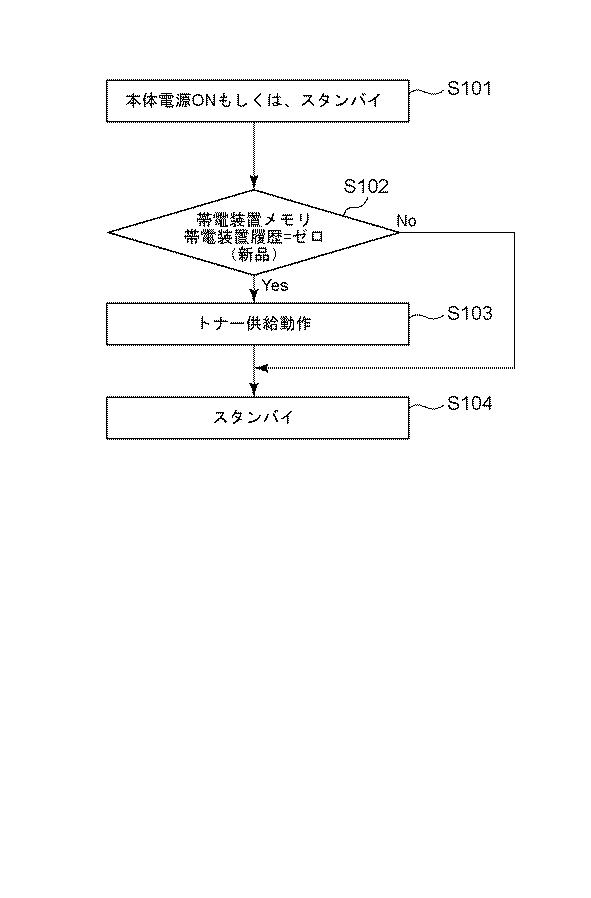 6624802-画像形成装置 図000005