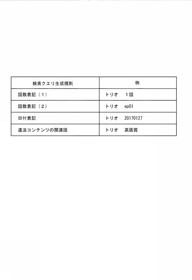 6625087-違法コンテンツ探索装置及び違法コンテンツ探索方法 図000005