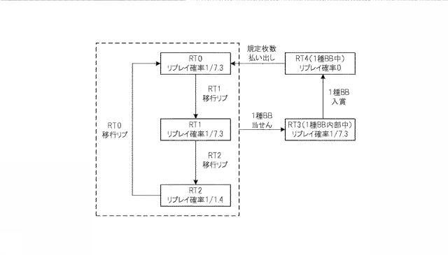 6625678-遊技機 図000005