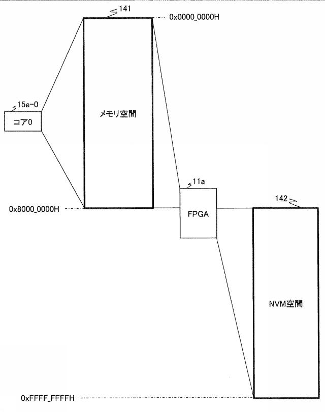 6625735-計算機システム及び不揮発性メモリの冗長化方法 図000005