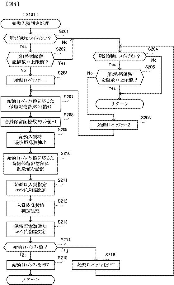 6625797-遊技機 図000005