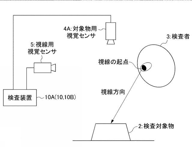 6626057-検査装置及び検査システム 図000005