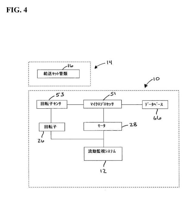 6628796-流動制御装置とこれを動作させる方法 図000005