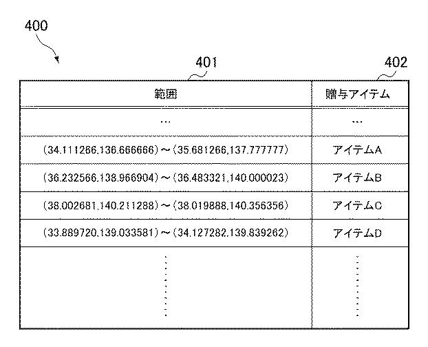 6637650-ゲームプログラム、コンピュータの制御方法、情報処理装置、画像出力装置、画像出力方法および画像出力プログラム 図000005