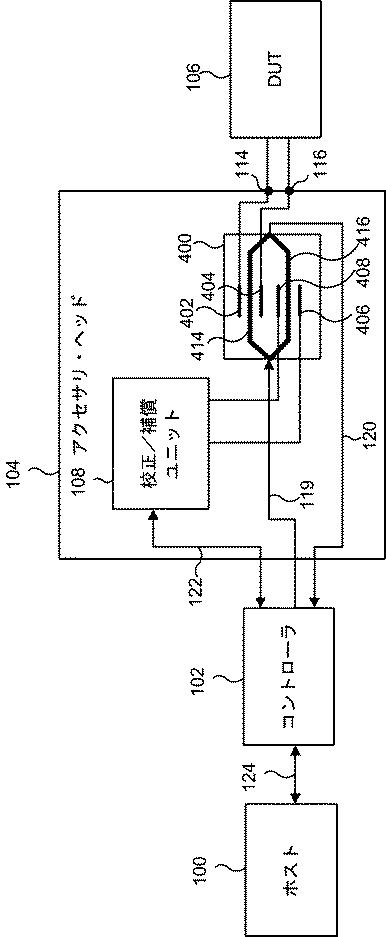 6643800-アクセサリ及びその校正方法 図000005