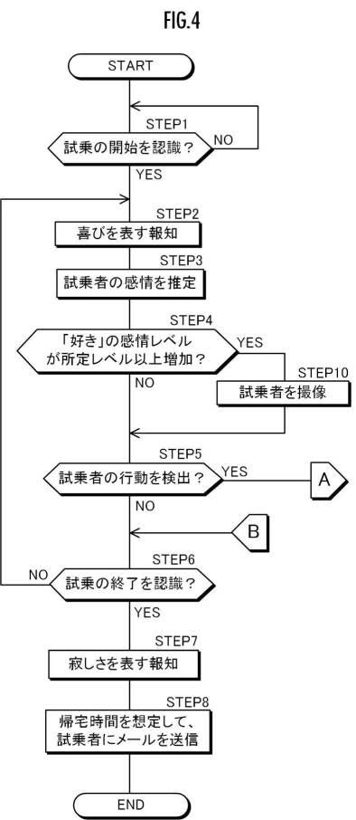 6657415-情報提供装置、及び移動体 図000005