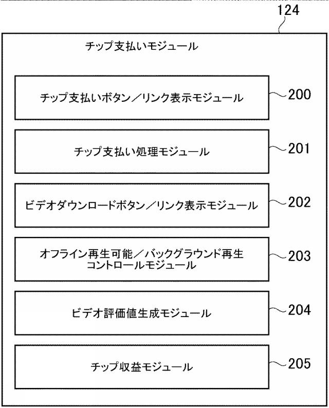 6661163-ビデオストリーミング再生システム及び方法 図000005