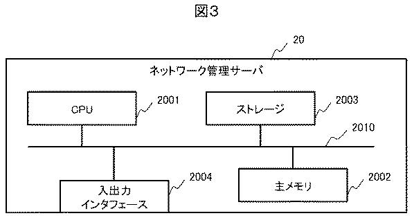 6663868-ネットワークシステム、ネットワーク管理方法及び装置 図000005