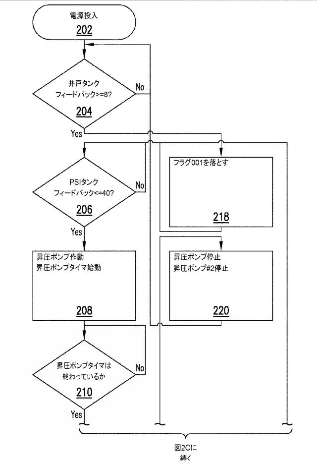 6670295-低産出量井戸を効果的に使用するためのシステムおよび方法 図000005