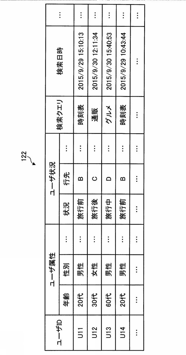 6679267-決定装置、決定方法、及び決定プログラム 図000005