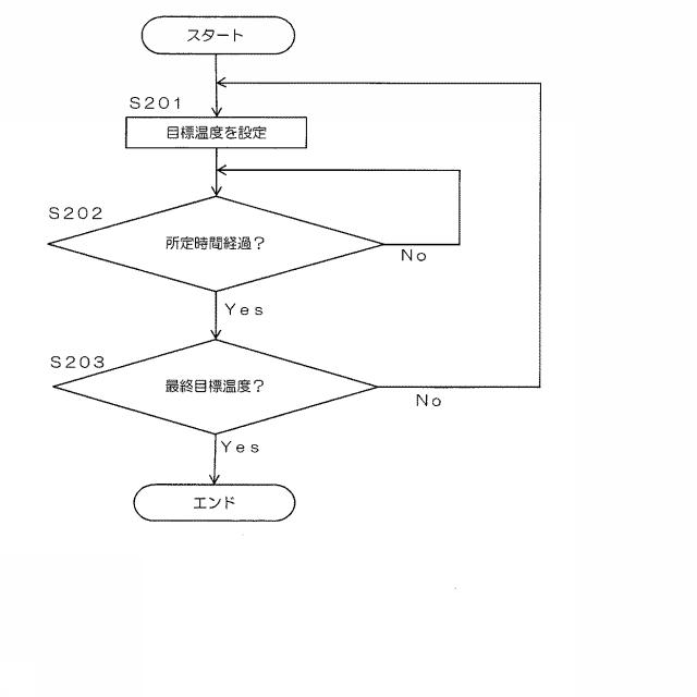 6679302-焙煎装置、及び、これに用いられる温度制御装置 図000005