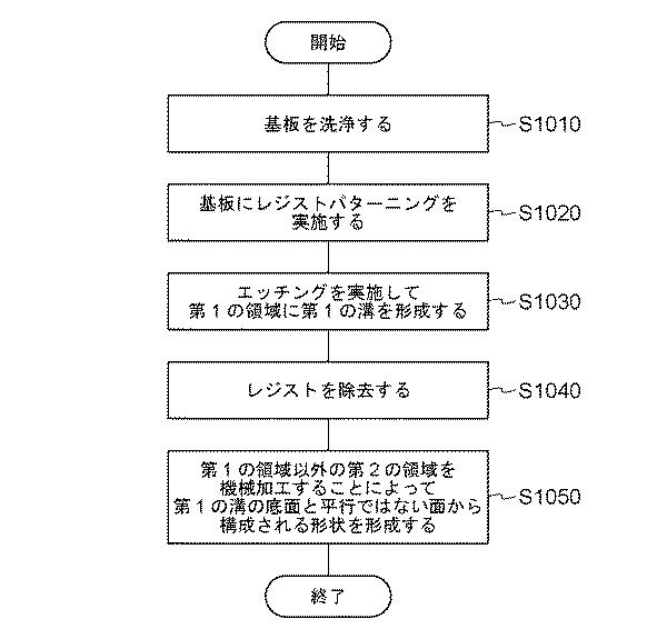 6681638-金型の製造方法 図000005