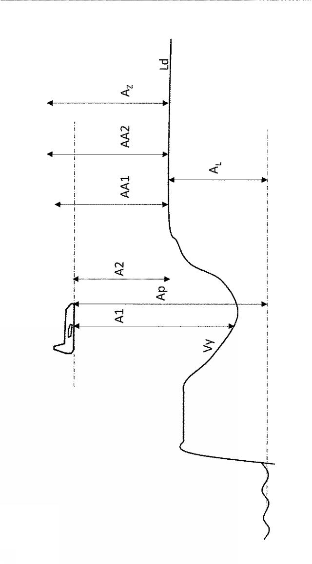 6683444-航空機のアプローチを判定するコンピュータシステムおよび航空機 図000005