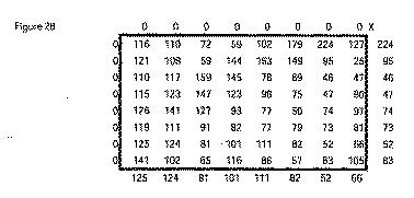 6684229-ウェーブレット変換行列に適応可能な高精度化及び量子化方法 図000005