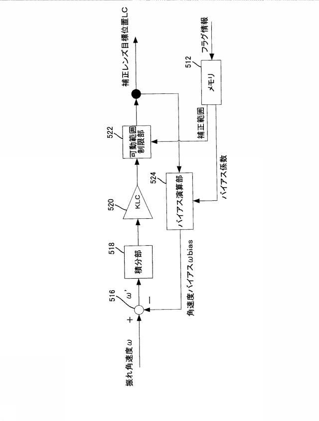 6695910-距離検出装置および距離検出方法 図000005