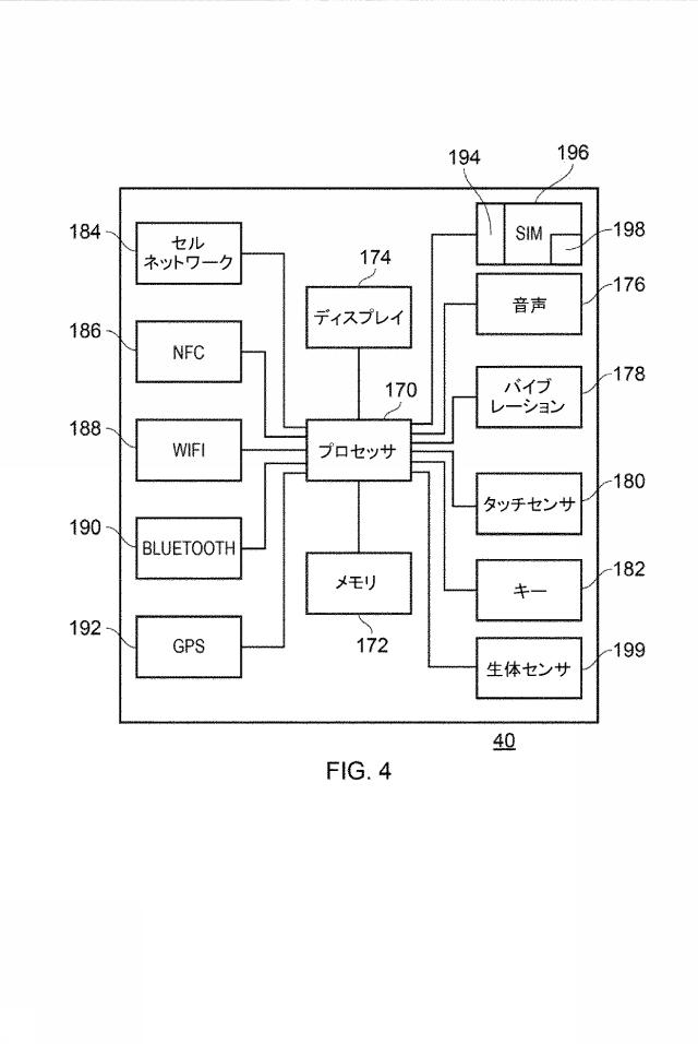 6696683-方法、コンピュータプログラム、取引端末システム、モバイル通信デバイス及びモバイルアプリケーション 図000005