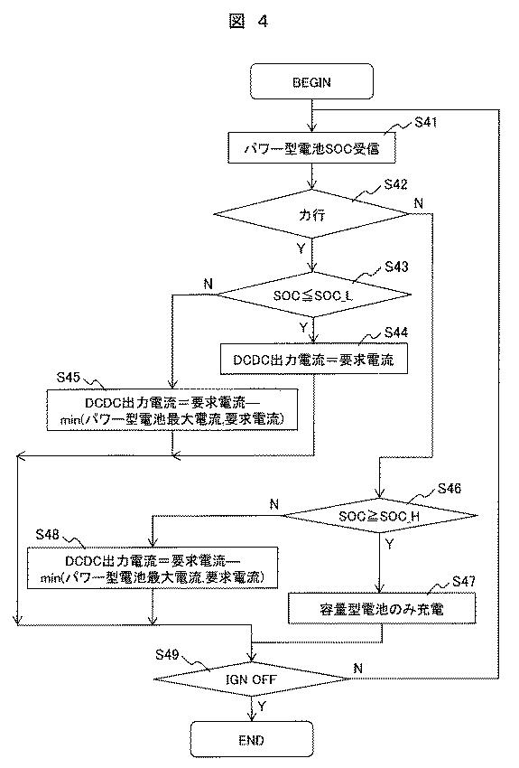 6706679-複合蓄電システム 図000005