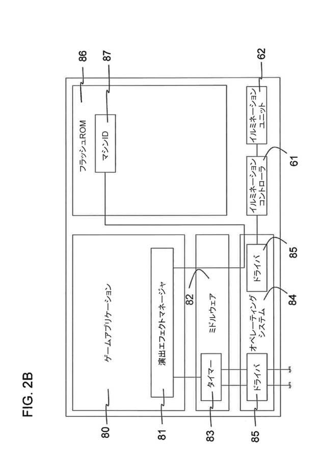 6706680-ゲーミングマシン、システム、および演出エフェクトを連携させるための方法 図000005