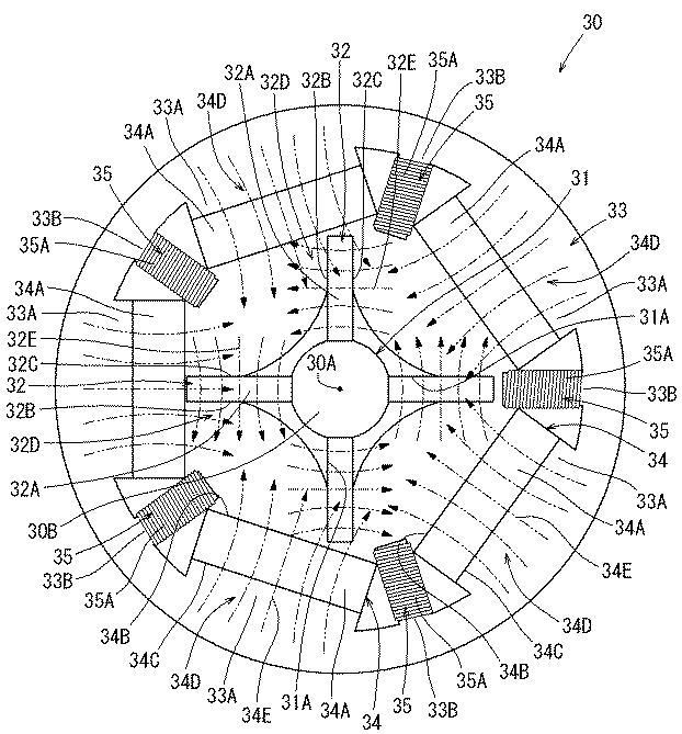 6708858-シンクロナスモーターおよびモーターアッセンブリ 図000005