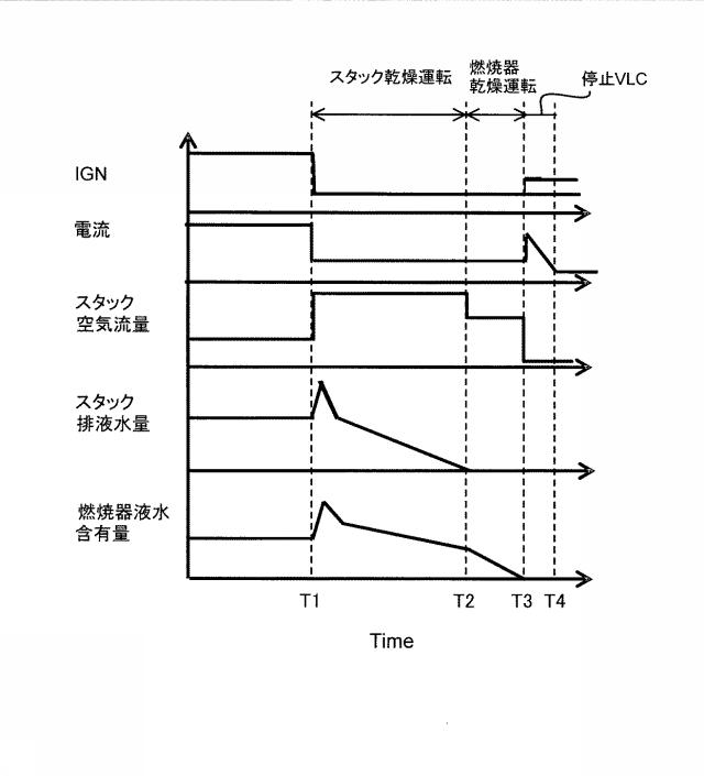 6711153-燃料電池システム及びその制御方法 図000005