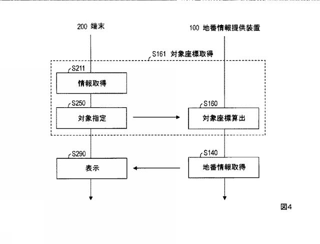 6713560-地番情報提供システム、地番情報提供方法 図000005