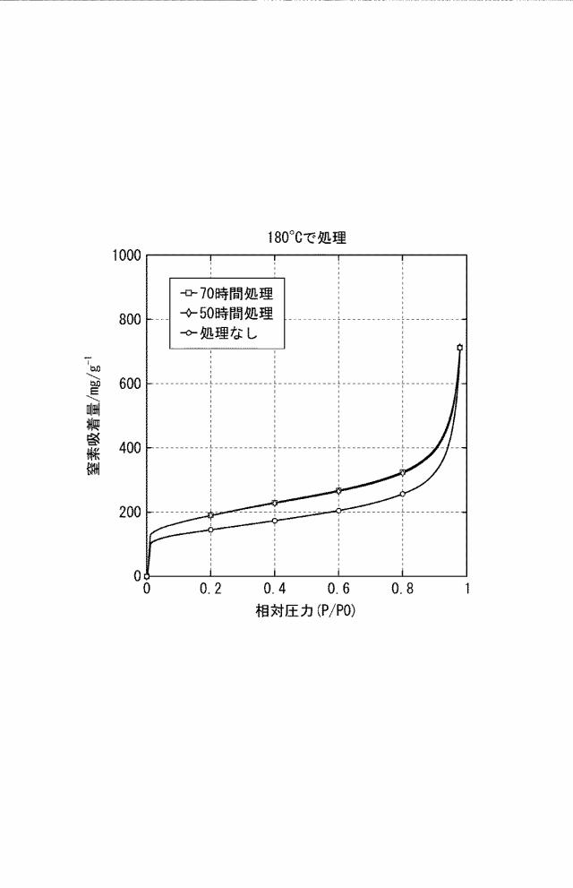 6715470-フィルター成形体の製造方法 図000005