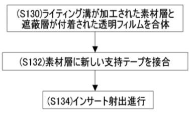 6726729-多様なパターンのロゴの発光が可能な遮蔽層を備えた内装材及びその製造方法 図000005