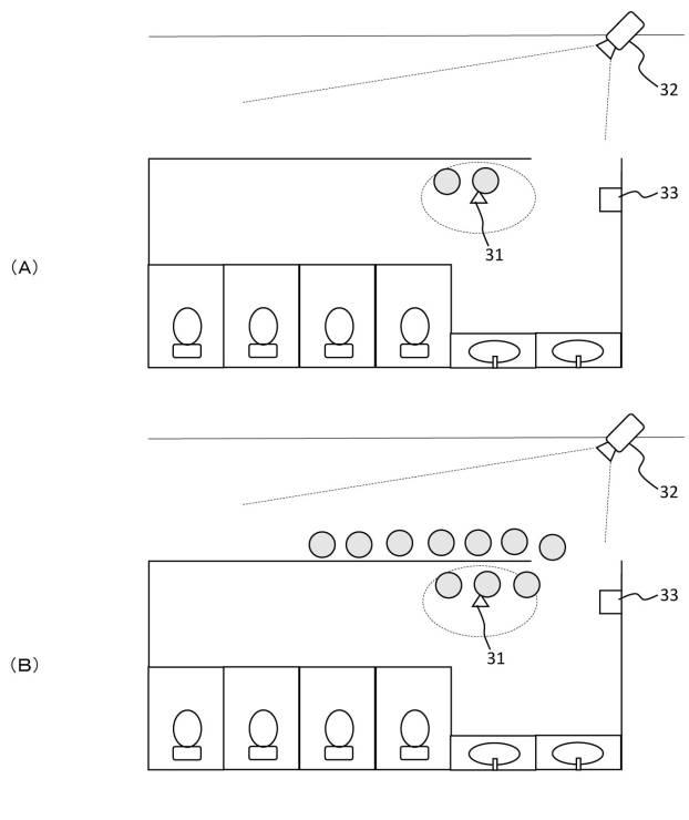 6732324-情報処理装置、制御プログラム、及び混雑状況判定方法 図000005