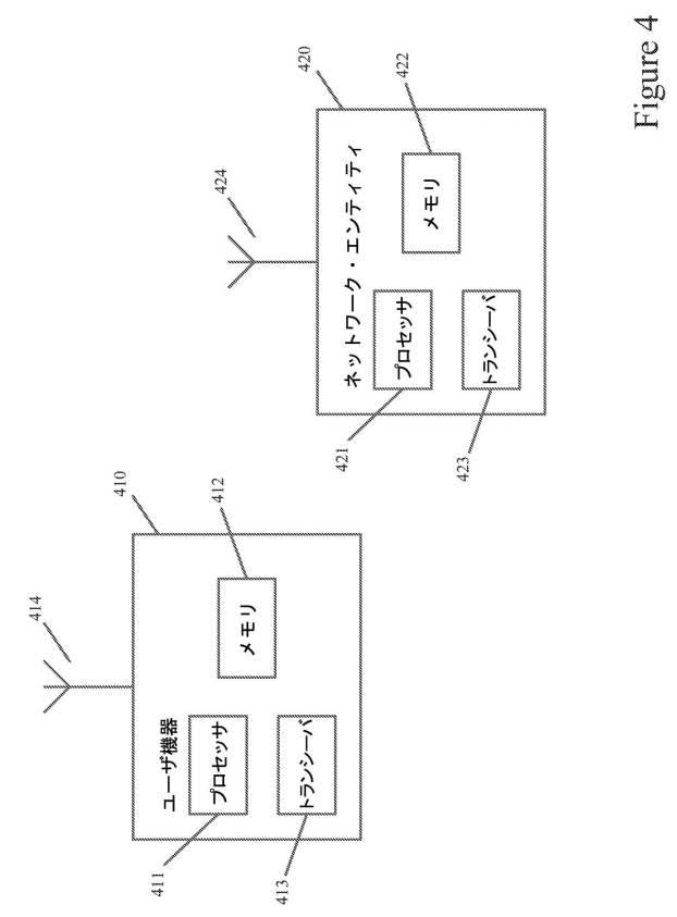 6734408-ユーザ機器へのサービス提供におけるセル・クラスタ管理 図000005