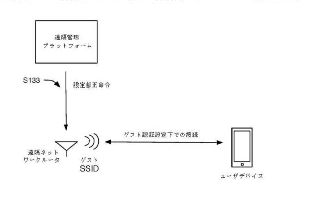 6737955-ネットワーク設定を共有する方法 図000005