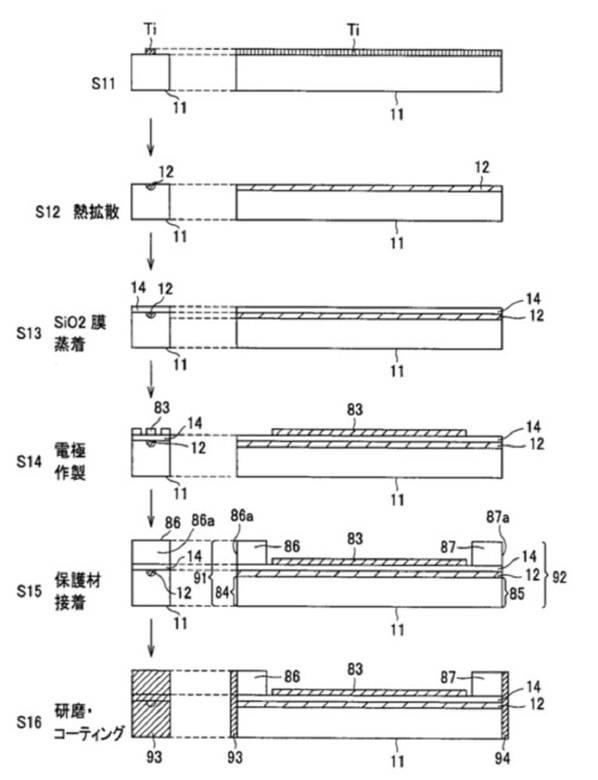 6745395-光共振器、光変調器、光周波数コム発生器、光発振器、並びにその光共振器及び光変調器の作製方法 図000005