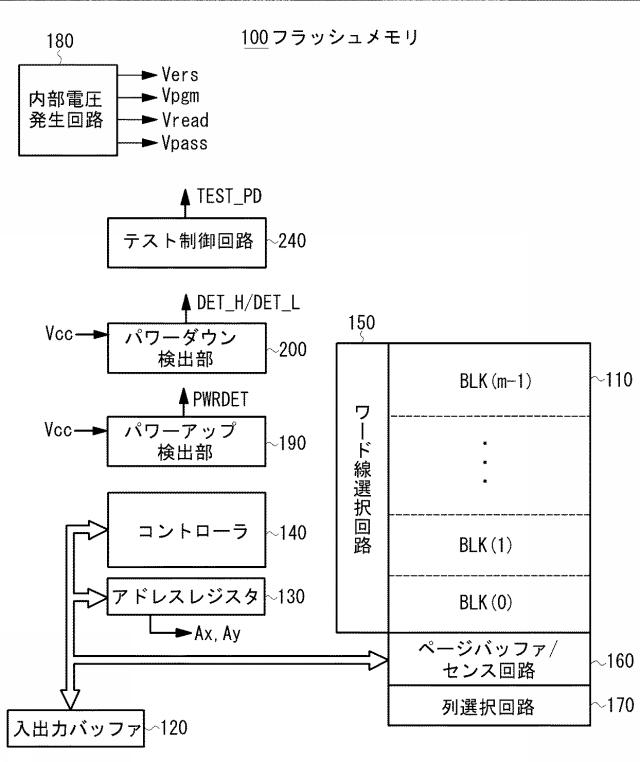 6748760-半導体記憶装置 図000005