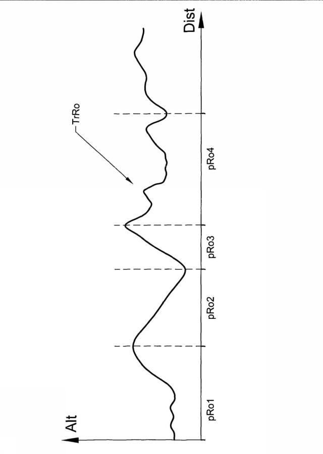 6749896-制御ユニットにより実行される車両のエネルギーフロー制御方法 図000005