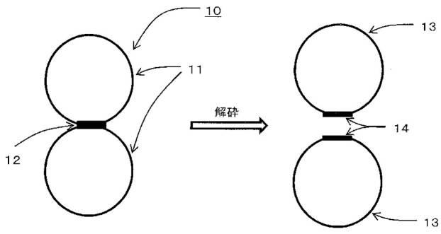 6751578-被膜形成用の塗布液、及び該塗布液を用いた被膜付基材 図000005