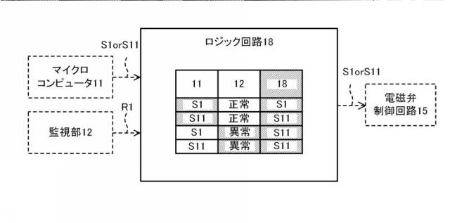 6753691-電子制御装置及び電子制御方法 図000005