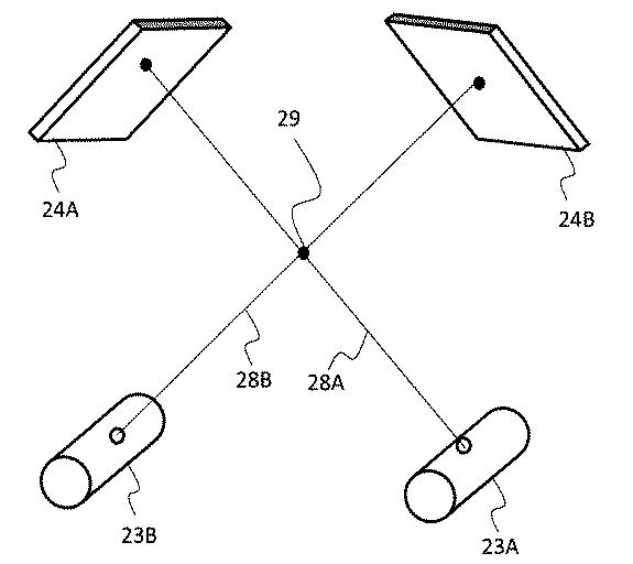 6757583-粒子線線量評価システム、計画装置および粒子線照射システムならびに線量評価方法 図000005