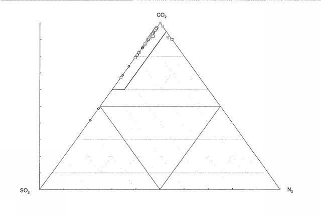 6758188-ガラス基板の製造方法及びガラス基板製造装置 図000005