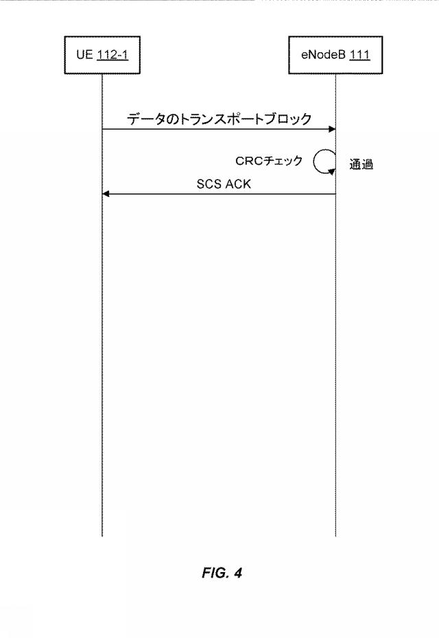 6760967-リッスンビフォアトークシステムにおけるハイブリッド自動再送要求（ＨＡＲＱ） 図000005