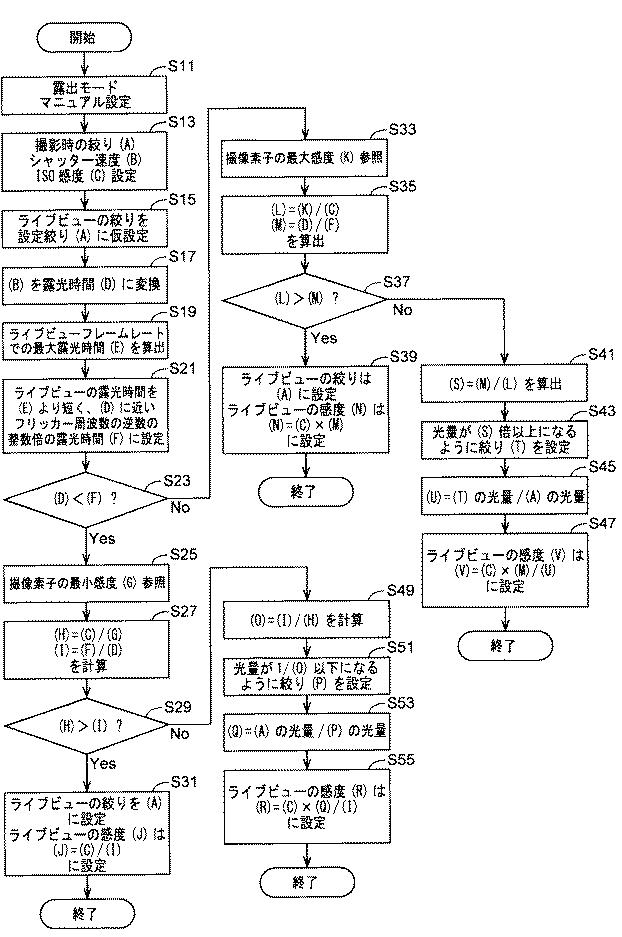 6763147-ライブビュー機能を有する撮影装置 図000005