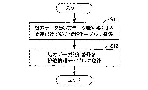 6763922-調剤装置 図000005