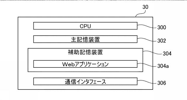 6765647-リモート操作システム及びリモート操作プログラム 図000005