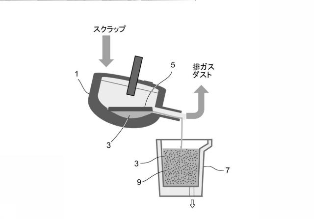 6766767-溶融除染されたクリアランス金属の放射能濃度推定方法 図000005