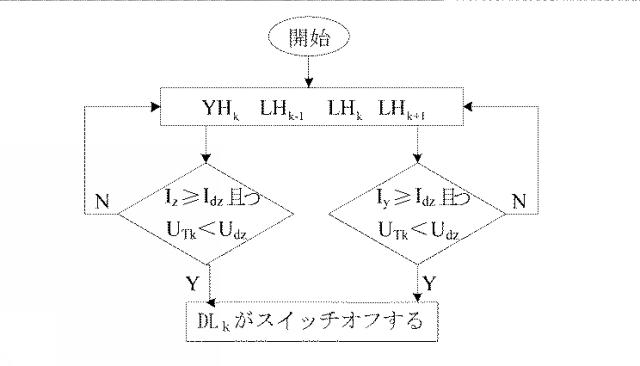 6770965-電気鉄道牽引ネットワークのセクション給電の分散型保護システム 図000005