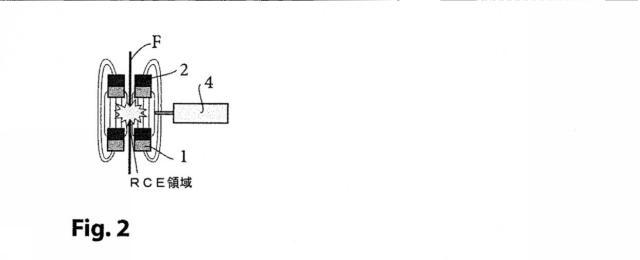 6771064-糸状コンポーネントの表面処理または被覆を実行するための電子サイクロトロン共鳴（ＥＣＲ）の場におけるマイクロ波エネルギーによってエネルギーを付与されたプラズマを発生するためのプロセス及びデバイス 図000005