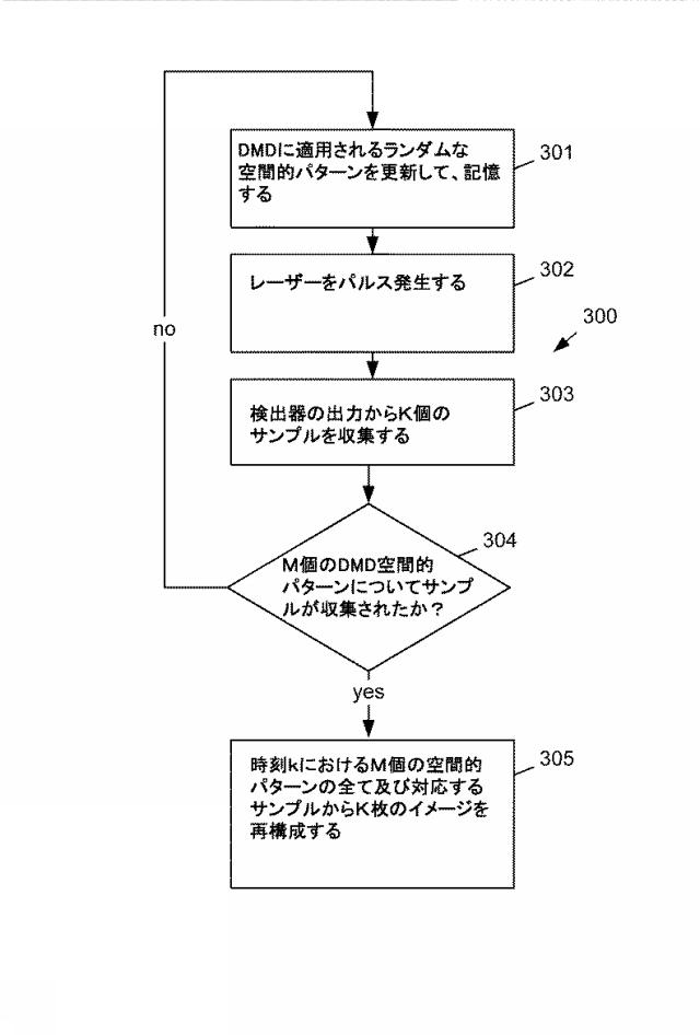 6771624-線形モード計算センシングレーザーレーダー 図000005