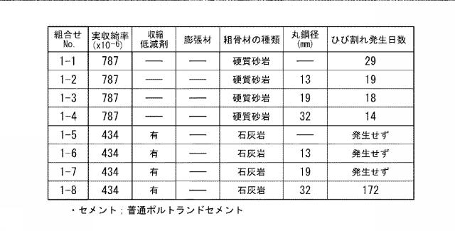 6780946-一軸拘束ひび割れ試験用コンクリート供試体とその作製具 図000005