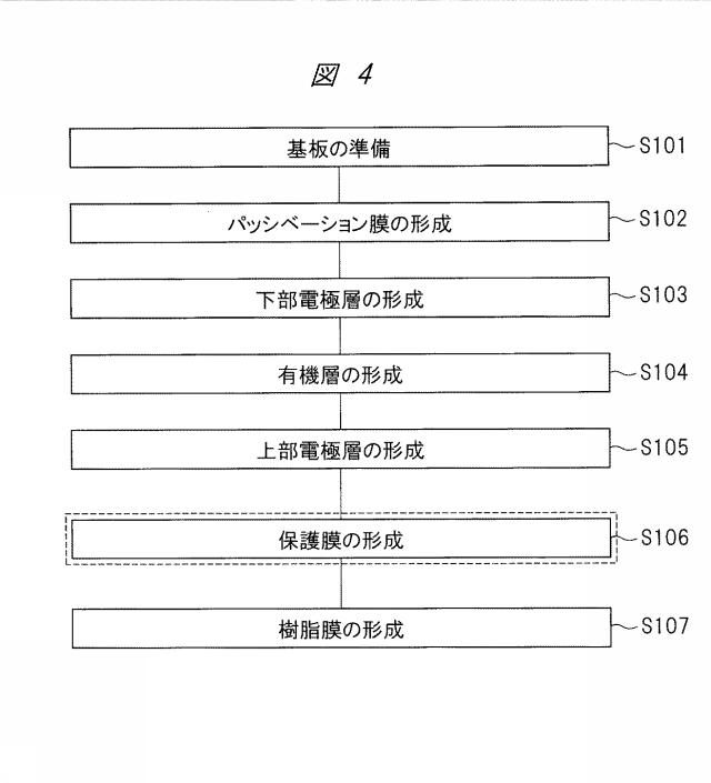 6785171-成膜方法および電子装置の製造方法並びにプラズマ原子層成長装置 図000005