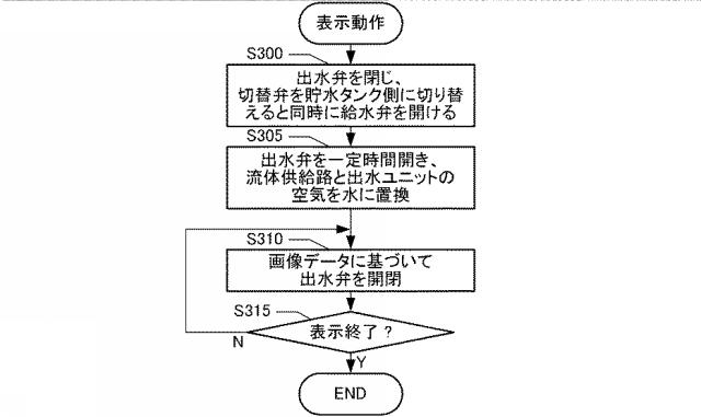 6786080-ディスプレイ装置およびディスプレイ装置の制御方法 図000005