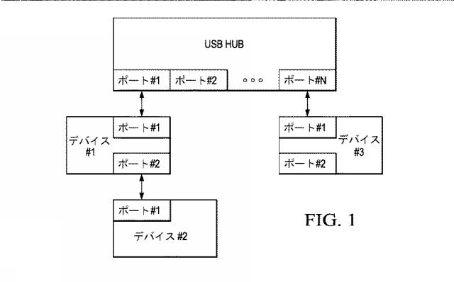 6786215-ＵＳＢ電力搬送のためのロバストなケーブルタイプ検出 図000005